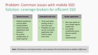 Solution: Leverage brokers for efficient SSO
Problem: Common issues with mobile SSO
 