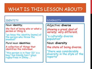 WHAT IS THIS LESSON ABOUT?
IDENTITY
Noun: identity;
the fact of being who or what a
person or thing is.
“we know the identity (name) of
the person who threw the
snowball"
Plural noun: identities;
A collection of things that
identifies the individual.
“this person is in Year 10/ is a
boy/ has blonde hair/ plays
rugby/lives in Ilkley….."
DIVERSITY
Adjective: diverse
showing a great deal of
variety; very different.
"a culturally diverse
population"
Noun: diversity
the state of being diverse.
"there was considerable
diversity in the style of the
reports"
 