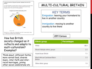MULTI-CULTURAL BRITAIN
KEY TERMS
Emigration: leaving your homeland to
live in another country
Immigration: moving to another
country to live there
How has British
society changed as it
reflects and adapts to
multi-culturalism?
Examples?
Think about: different faiths,
more varied food, diverse
music, inter-faith and inter-
racial marriages, joining
other social celebrations etc
2011 Census
 