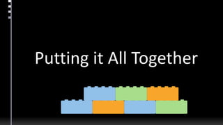 Putting it All Together
 