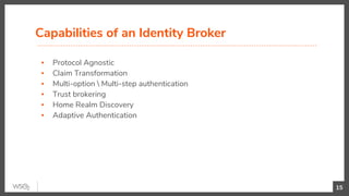 ▪ Protocol Agnostic
▪ Claim Transformation
▪ Multi-option  Multi-step authentication
▪ Trust brokering
▪ Home Realm Discovery
▪ Adaptive Authentication
Capabilities of an Identity Broker
15
 