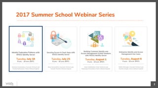 2017 Summer School Webinar Series
2
 