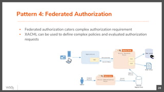 ▪ Federated authorization caters complex authorization requirement
▪ XACML can be used to define complex policies and evaluated authorization
requests
28
Pattern 4: Federated Authorization
 