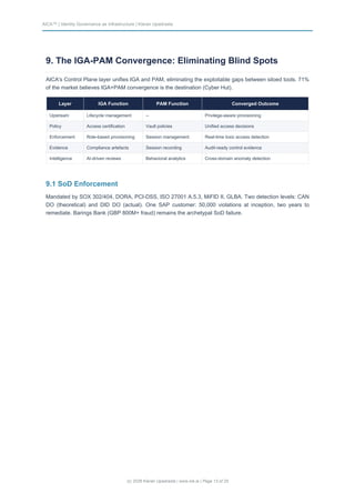 Identity Governance as Infrastructure - Translating Policy into ...