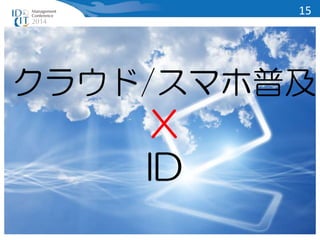 クラウド/スマホ普及 
X 
ID 
15 
 