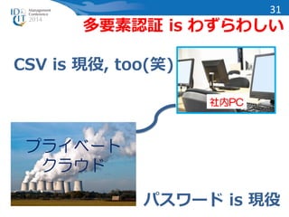 多要素認証 is わずらわしい 
プライベート 
クラウド 
社内PC 
CSV is 現役, too(笑) 
31 
パスワード is 現役 
 