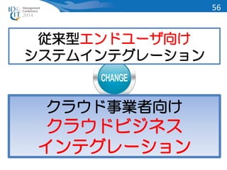 従来型エンドユーザ向け 
システムインテグレーション 
クラウド事業者向け 
クラウドビジネス 
インテグレーション 
56 
 