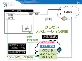 エンドユーザ 
営業 
部門 
IT 
部門 
SaaS 
選定・契約 
利用 
クラウド 
オペレーション制御 
クラウドIDM 
クラウドSSO 
RP 
クラウド IdP 
コントロール 
ポイント 
64 
①セキュリティ 
ポリシー作成 
利用 
ログ管理 
②利用規定作成 
ゲートウェイ的利用 
⑥運用監視 
 