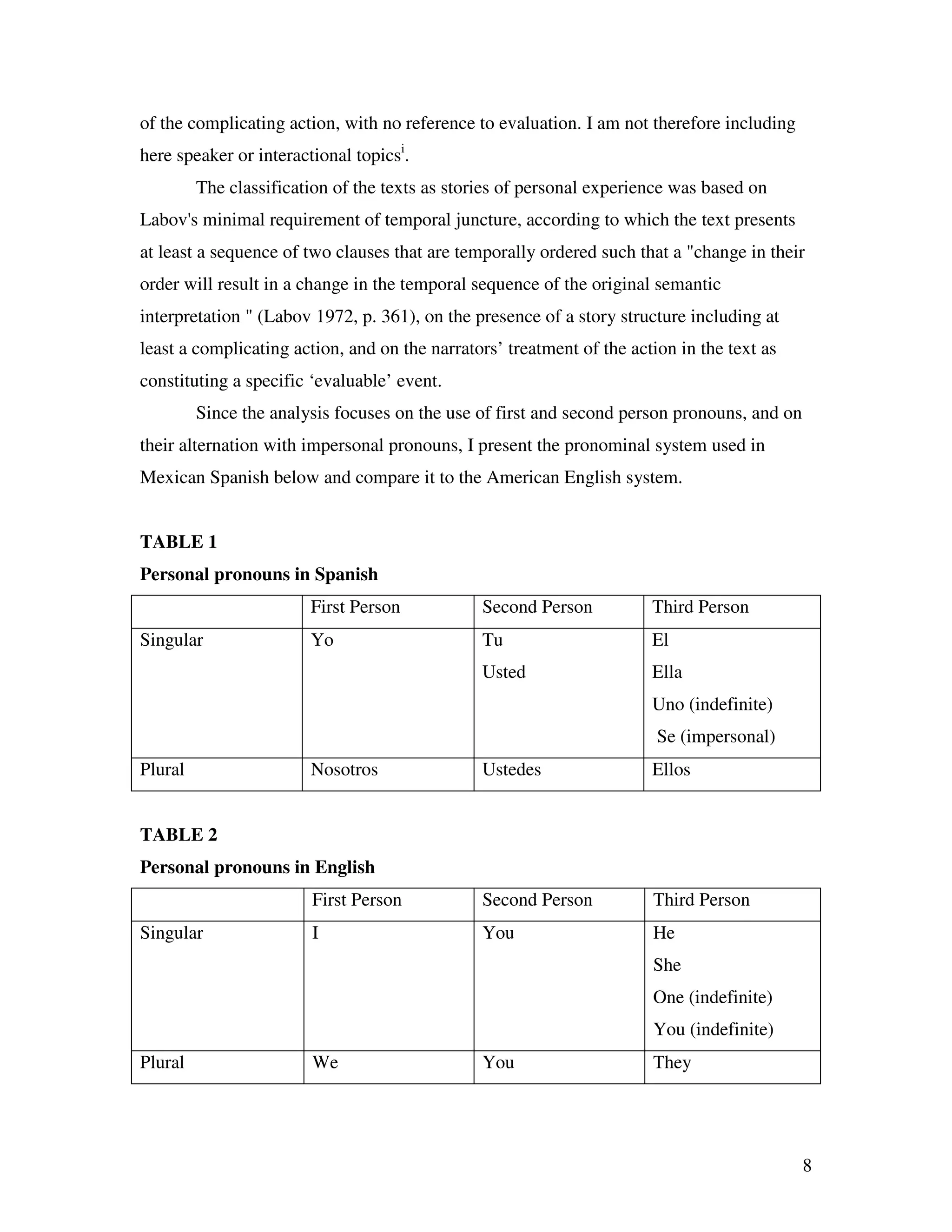 8
of the complicating action, with no reference to evaluation. I am not therefore including
here speaker or interactional topicsi
.
The classification of the texts as stories of personal experience was based on
Labov's minimal requirement of temporal juncture, according to which the text presents
at least a sequence of two clauses that are temporally ordered such that a "change in their
order will result in a change in the temporal sequence of the original semantic
interpretation " (Labov 1972, p. 361), on the presence of a story structure including at
least a complicating action, and on the narrators’ treatment of the action in the text as
constituting a specific ‘evaluable’ event.
Since the analysis focuses on the use of first and second person pronouns, and on
their alternation with impersonal pronouns, I present the pronominal system used in
Mexican Spanish below and compare it to the American English system.
TABLE 1
Personal pronouns in Spanish
First Person Second Person Third Person
Singular Yo Tu
Usted
El
Ella
Uno (indefinite)
Se (impersonal)
Plural Nosotros Ustedes Ellos
TABLE 2
Personal pronouns in English
First Person Second Person Third Person
Singular I You He
She
One (indefinite)
You (indefinite)
Plural We You They
 