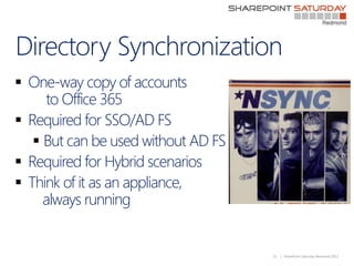 Directory Synchronization
 One-way copy of accounts
      to Office 365
 Required for SSO/AD FS
    But can be used wit...