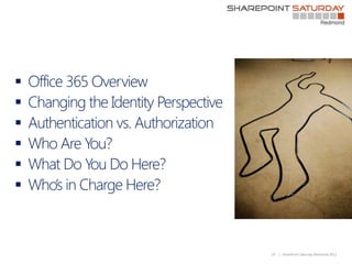    Office 365 Overview
   Changing the Identity Perspective
   Authentication vs. Authorization
   Who Are You?
   Wh...