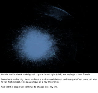 Identity is the Platform