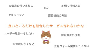 良いところだけを融合したサービス作れないかな
ID資産の使いまわし
認証機能の分離
SSO
IdP側で情報入力
ユーザー離脱へらしたい
セキュリティ
登録フォーム実装したくない
認証方法の提供
ID管理したくない
 