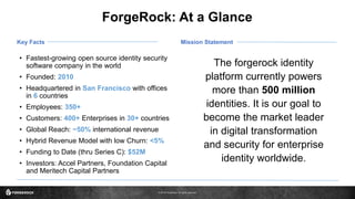 © 2016 ForgeRock. All rights reserved.
ForgeRock: At a Glance
• Fastest-growing open source identity security
software com...