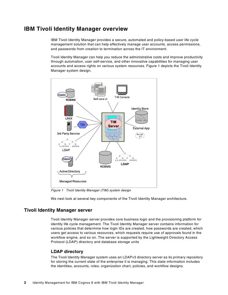 Identity management for ibm cognos 8 with ibm tivoli identity manager…