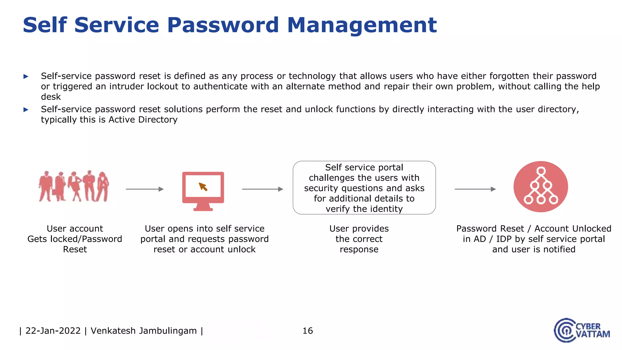 | 22-Jan-2022 | Venkatesh Jambulingam |
▶ Self-service password reset is defined as any process or technology that allows users who have either forgotten their password
or triggered an intruder lockout to authenticate with an alternate method and repair their own problem, without calling the help
desk
▶ Self-service password reset solutions perform the reset and unlock functions by directly interacting with the user directory,
typically this is Active Directory
16
Self Service Password Management
User account
Gets locked/Password
Reset
Self service portal
challenges the users with
security questions and asks
for additional details to
verify the identity
User opens into self service
portal and requests password
reset or account unlock
Password Reset / Account Unlocked
in AD / IDP by self service portal
and user is notified
User provides
the correct
response
 