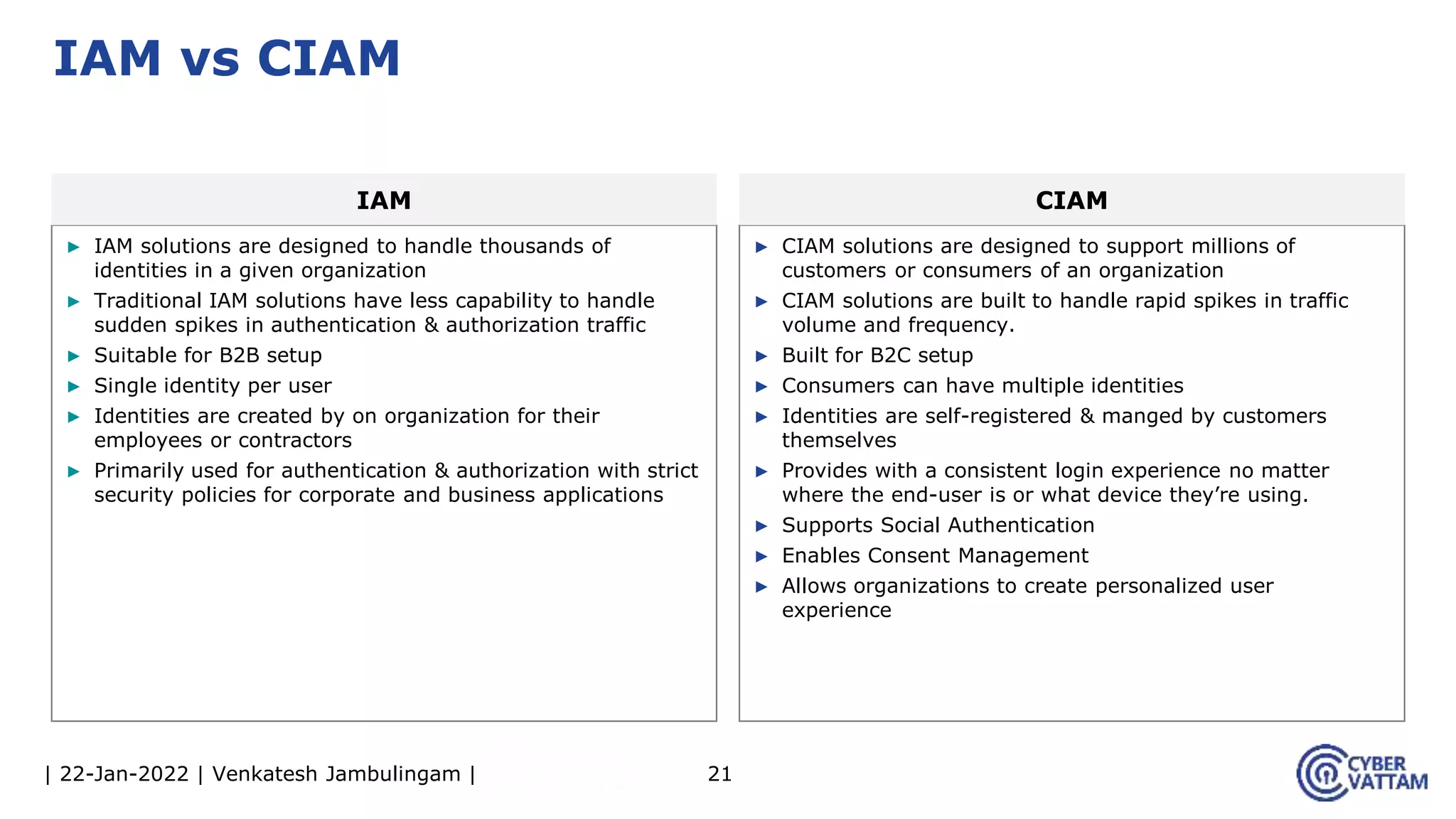 | 22-Jan-2022 | Venkatesh Jambulingam | 21
IAM vs CIAM
▶ CIAM solutions are designed to support millions of
customers or consumers of an organization
▶ CIAM solutions are built to handle rapid spikes in traffic
volume and frequency.
▶ Built for B2C setup
▶ Consumers can have multiple identities
▶ Identities are self-registered & manged by customers
themselves
▶ Provides with a consistent login experience no matter
where the end-user is or what device they’re using.
▶ Supports Social Authentication
▶ Enables Consent Management
▶ Allows organizations to create personalized user
experience
▶ IAM solutions are designed to handle thousands of
identities in a given organization
▶ Traditional IAM solutions have less capability to handle
sudden spikes in authentication & authorization traffic
▶ Suitable for B2B setup
▶ Single identity per user
▶ Identities are created by on organization for their
employees or contractors
▶ Primarily used for authentication & authorization with strict
security policies for corporate and business applications
IAM CIAM
 