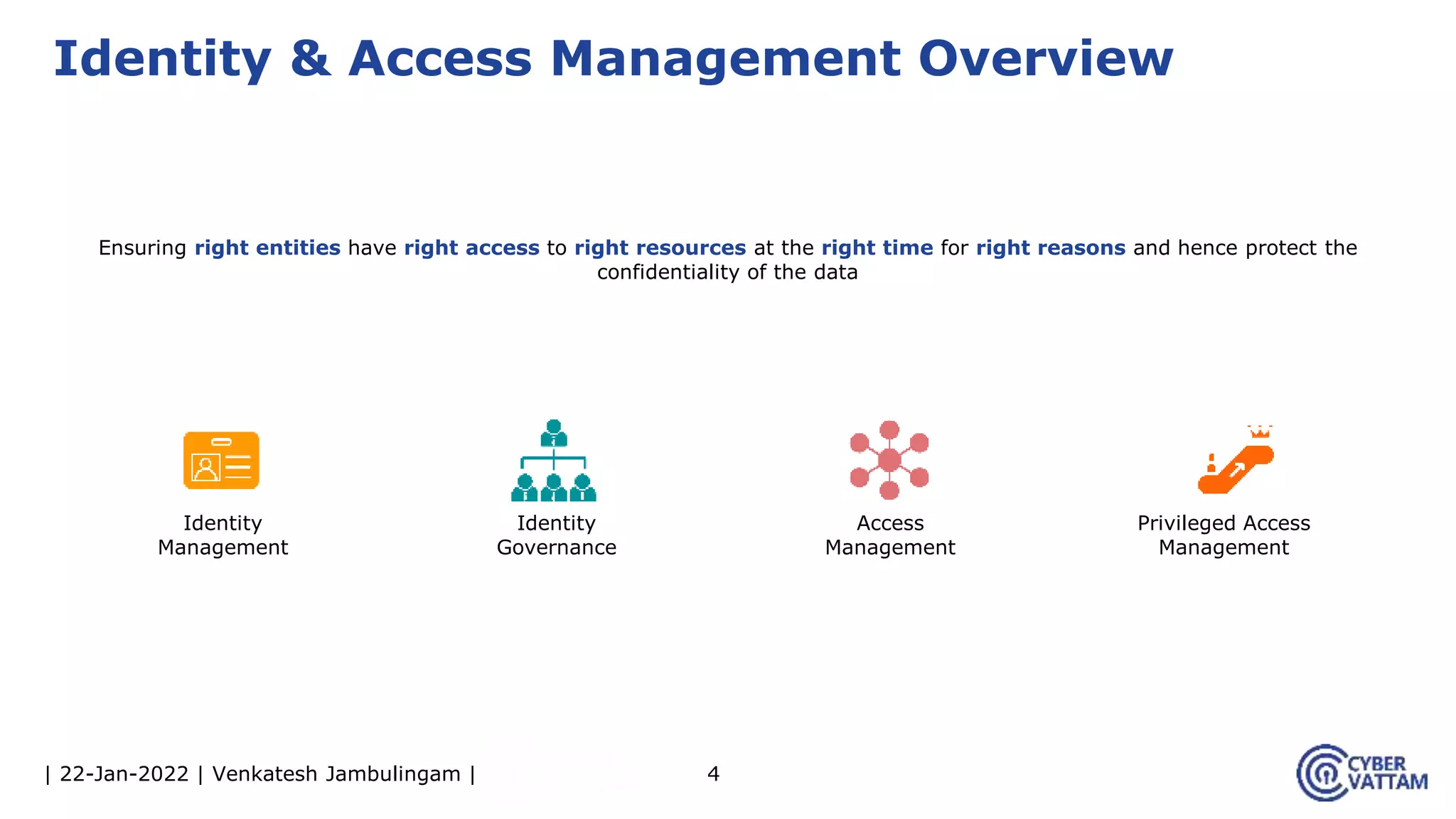 | 22-Jan-2022 | Venkatesh Jambulingam | 4
Identity & Access Management Overview
Ensuring right entities have right access to right resources at the right time for right reasons and hence protect the
confidentiality of the data
Identity
Management
Access
Management
Identity
Governance
Privileged Access
Management
 