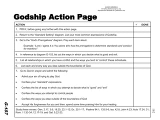 ©IOM AMERICA 
ChristAsLife@iomamerica.org 
Reproduction Allowed for Classroom Use 
102 
G-107 
ACTION 
DONE 
1.PRAY,before going any further with this action page. 
2. Return to the “Standard Setting” diagram. List your most common expressions of Godship. 
3. Go to the “God’s Prerogatives” diagram. Pray each item aloud. 
Example: “Lord, I agree it is You alone who has the prerogative to determine standards and conduct for mankind.” 
4. In reference to diagram G-103, list out the ways in which you decide what is good and evil. 
5.Listallrelationshipsinwhichyouhaveconflictandthewaysyoutendto“control”theseindividuals. 
6. List each and every way you step outside the boundaries of God. 
7. Go to God in prayer and admit the following: 
Admit your sin of trying to play God 
Confess your “standard” expressions 
Confess the list of ways in which you attempt to decide what is “good” and “evil” 
Confess the ways you attempt to control people 
Confess the ways you step outside of the boundaries of God 
Accept His forgiveness for you and then, spend some time praising Him for your healing 
Study these verses:Gen. 2:17; 3:6; 18:25; 22:1-12; Ex. 20:1-17; Psalms 94:1; 135:5-6; Isa. 42:8; John 4:23; Acts 17:24, 31; Rom. 11:33-34; 12:17-19; and Gal. 5:22-23.  