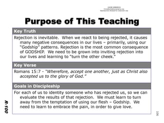 ©IOM AMERICA 
ChristAsLife@iomamerica.org 
Reproduction Allowed for Classroom Use 
106 
R-100  