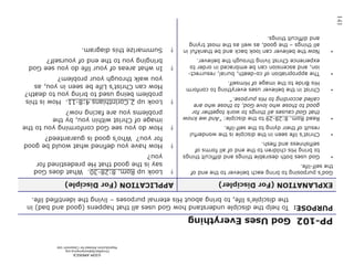 ©IOM AMERICA 
ChristAsLife@iomamerica.org 
Reproduction Allowed for Classroom Use 
141  