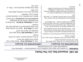 ©IOM AMERICA 
ChristAsLife@iomamerica.org 
Reproduction Allowed for Classroom Use 
185  