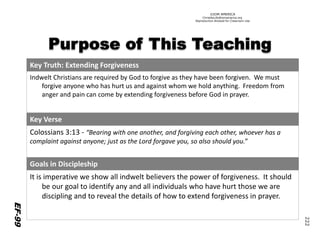 ©IOM AMERICA 
ChristAsLife@iomamerica.org 
Reproduction Allowed for Classroom Use 
222 
Key Truth: ExtendingForgiveness 
IndweltChristians are required by God to forgive as they have been forgiven. We must forgive anyone who has hurt us and against whom we hold anything. Freedom from anger and pain can come by extending forgiveness before God in prayer. 
Key Verse 
Colossians 3:13 -“Bearing with one another, and forgiving each other, whoever has a complaint against anyone; just as the Lord forgave you, so also should you.” 
Goalsin Discipleship 
It is imperative we show all indweltbelievers the power of forgiveness. It should be our goal to identify any and all individuals who have hurt those we are discipling and to reveal the details of how to extend forgiveness in prayer. 
EF-99  