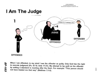 ©IOM AMERICA 
ChristAsLife@iomamerica.org 
Reproduction Allowed for Classroom Use 
230 
EF-105 
EF-103  