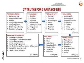 ©IOM AMERICA 
ChristAsLife@iomamerica.org 
Reproduction Allowed for Classroom Use 
PD-103 
24 
 