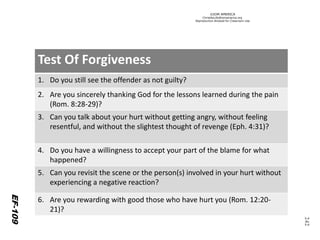 ©IOM AMERICA 
ChristAsLife@iomamerica.org 
Reproduction Allowed for Classroom Use 
242 
EF-109 
Test Of Forgiveness 
1.Do you still see the offender as not guilty? 
2.Are you sincerely thankingGod for the lessons learned during the pain (Rom. 8:28-29)? 
3.Can you talk about your hurt without getting angry, without feeling resentful, and without the slightest thought of revenge (Eph. 4:31)? 
4.Do you have a willingness to accept your part of the blame for what happened? 
5.Can you revisit the scene or the person(s) involved in your hurt without experiencing a negative reaction? 
6.Are you rewardingwith good those who have hurt you (Rom. 12:20- 21)?  