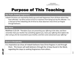 ©IOM AMERICA 
ChristAsLife@iomamerica.org 
Reproduction Allowed for Classroom Use 
250 
SF-99 
Key Truth: SeekingForgiveness 
Indwelt Christians are required by God to go and seek forgiveness from all those whom they have offended -by direct actions of hurt or reactions from being hurt by the offender. It is a vital part of the indwelling Life of Christ to show observers how Christ can forgive through believers. 
Key Verse 
Matthew5:23-24: “Therefore if you are presenting your offering at the altar, and there remember that your brother has something against you, leave your offering there before the altar and go; first be reconciled to your brother, and then come and present your offering.” 
Goals in Discipleship 
It is imperative we show all indweltbelievers how Christ forgives in and through them. This lesson will walk believers through the 12 keys found in the Word, regarding the steps to seeking forgiveness from others.  