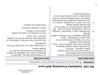 ©IOM AMERICA 
ChristAsLife@iomamerica.org 
Reproduction Allowed for Classroom Use 
27 
 