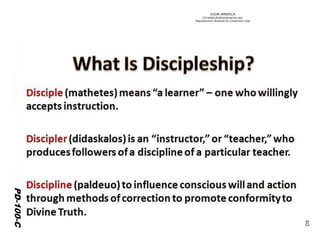 ©IOM AMERICA 
ChristAsLife@iomamerica.org 
Reproduction Allowed for Classroom Use 
40 
PD-100-C  