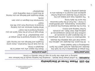 ©IOM AMERICA 
ChristAsLife@iomamerica.org 
Reproduction Allowed for Classroom Use 
57 
 