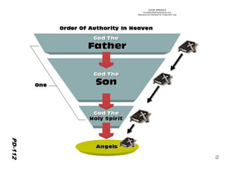 ©IOM AMERICA 
ChristAsLife@iomamerica.org 
Reproduction Allowed for Classroom Use 
PD-112 
72 
 