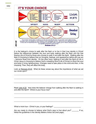 102 
It is the believer’s choice to walk after the flesh or to live in their true identity in Christ! Notice the differences between the soul and body walking after the flesh and the free flowing Life of Christ by those who choose to walk in and after the Spirit. Walking after the flesh is choosing to believe that our thoughts, feelings, and appearance define who we are – behavior flows from identity. On the other hand, walking in and after the Spirit of Life in Christ Jesus is choosing to believe God’s indwelling Word (Life of Christ) to direct the soul and body in living righteousness. Changes need to take place in the mind and then, in the choosing. Then, they will affect the body. 
Look up Romans 8:5-6. What do these verses say about the importance of what we set our minds upon? 
Read John 8:32. How does the believer change from walking after the flesh to walking in and after the Spirit? Where is your focus now? 
What is more true – Christ in you, or your feelings? ____________________________ 
Are you ready to choose to believe what God’s says is true about you? _______ If so, follow the guidelines in the Identity Matters Action list (next page). 
 