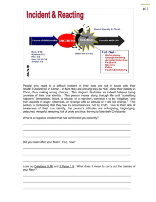 107 
People who react to a difficult incident in their lives are not in touch with their RIGHTEOUSNESS in Christ – In fact, they are proving they do NOT know their identity in Christ, thus making wrong choices. This diagram illustrates an indwelt believer being unaware of their true identity. This person moves along through life until “something happens” (temptation, failure, a rebuke, or a rejection), perceive it to be “negative,” and then explode in anger, bitterness, or revenge with an attitude of “I will not change.” This person is confessing that they live by circumstances, not by Truth. Due to their lack of awareness of their true identity, the person’s attitudes are unforgiving, begrudging, detached, vengeful, rejecting, full of pride and thus, having to fake their Christianity. 
What is a negative incident that has confronted you recently? 
Did you react after your flesh? If so, how? 
Look up Galatians 5:16 and 2 Peter 1:9. What does it mean to carry out the desires of your flesh? 
 