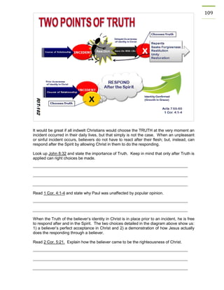 109 
It would be great if all indwelt Christians would choose the TRUTH at the very moment an incident occurred in their daily lives, but that simply is not the case. When an unpleasant or sinful incident occurs, believers do not have to react after their flesh; but, instead, can respond after the Spirit by allowing Christ in them to do the responding. 
Look up John 8:32 and state the importance of Truth. Keep in mind that only after Truth is applied can right choices be made. 
Read 1 Cor. 4:1-4 and state why Paul was unaffected by popular opinion. 
When the Truth of the believer’s identity in Christ is in place prior to an incident, he is free to respond after and in the Spirit. The two choices detailed in the diagram above show us: 1) a believer’s perfect acceptance in Christ and 2) a demonstration of how Jesus actually does the responding through a believer. 
Read 2 Cor. 5:21. Explain how the believer came to be the righteousness of Christ. 
 