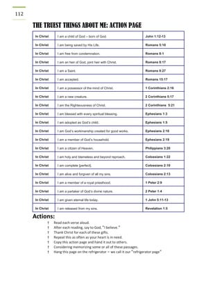 112 
THE TRUEST THINGS ABOUT ME: ACTION PAGE 
Actions: 
† Read each verse aloud. 
† After each reading, say to God, “I believe.” 
† Thank Christ for each of these gifts. 
† Repeat this as often as your heart is in need. 
† Copy this action page and hand it out to others. 
† Considering memorizing some or all of these passages. 
† Hang this page on the refrigerator – we call it our “refrigerator page” 
In Christ 
I am a child of God – born of God. 
John 1:12-13 
In Christ 
I am being saved by His Life. 
Romans 5:10 
In Christ 
I am free from condemnation. 
Romans 8:1 
In Christ 
I am an heir of God, joint heir with Christ. 
Romans 8:17 
In Christ 
I am a Saint. 
Romans 8:27 
In Christ 
I am accepted. 
Romans 15:17 
In Christ 
I am a possessor of the mind of Christ. 
1 Corinthians 2:16 
In Christ 
I am a new creature. 
2 Corinthians 5:17 
In Christ 
I am the Righteousness of Christ. 
2 Corinthians 5:21 
In Christ 
I am blessed with every spiritual blessing. 
Ephesians 1:3 
In Christ 
I am adopted as God’s child. 
Ephesians 1:5 
In Christ 
I am God’s workmanship created for good works. 
Ephesians 2:10 
In Christ 
I am a member of God’s household. 
Ephesians 2:19 
In Christ 
I am a citizen of Heaven. 
Philippians 3:20 
In Christ 
I am holy and blameless and beyond reproach. 
Colossians 1:22 
In Christ 
I am complete [perfect]. 
Colossians 2:10 
In Christ 
I am alive and forgiven of all my sins. 
Colossians 2:13 
In Christ 
I am a member of a royal priesthood. 
1 Peter 2:9 
In Christ 
I am a partaker of God’s divine nature. 
2 Peter 1:4 
In Christ 
I am given eternal life today. 
1 John 5:11-13 
In Christ 
I am released from my sins. 
Revelation 1:5  