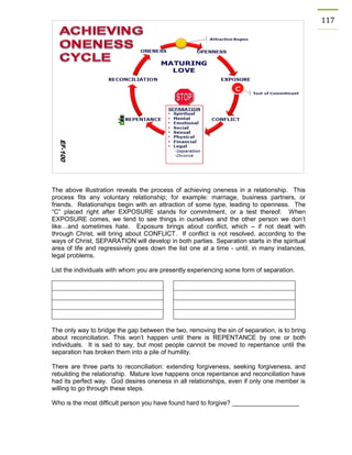 117 
The above illustration reveals the process of achieving oneness in a relationship. This process fits any voluntary relationship; for example: marriage, business partners, or friends. Relationships begin with an attraction of some type, leading to openness. The “C” placed right after EXPOSURE stands for commitment, or a test thereof. When EXPOSURE comes, we tend to see things in ourselves and the other person we don’t like…and sometimes hate. Exposure brings about conflict, which – if not dealt with through Christ, will bring about CONFLICT. If conflict is not resolved, according to the ways of Christ, SEPARATION will develop in both parties. Separation starts in the spiritual area of life and regressively goes down the list one at a time - until, in many instances, legal problems. 
List the individuals with whom you are presently experiencing some form of separation. 
The only way to bridge the gap between the two, removing the sin of separation, is to bring about reconciliation. This won’t happen until there is REPENTANCE by one or both individuals. It is sad to say, but most people cannot be moved to repentance until the separation has broken them into a pile of humility. 
There are three parts to reconciliation: extending forgiveness, seeking forgiveness, and rebuilding the relationship. Mature love happens once repentance and reconciliation have had its perfect way. God desires oneness in all relationships, even if only one member is willing to go through these steps. 
Who is the most difficult person you have found hard to forgive? ___________________ 
 