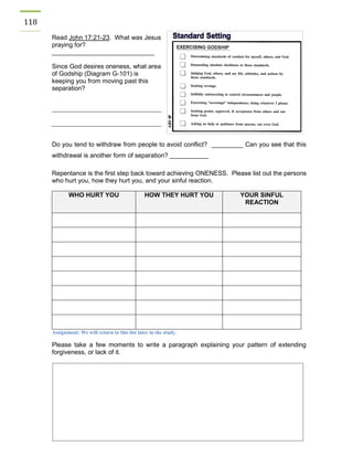118 
Read John 17:21-23. What was Jesus praying for? _____________________________ 
Since God desires oneness, what area of Godship (Diagram G-101) is keeping you from moving past this separation? 
Do you tend to withdraw from people to avoid conflict? _________ Can you see that this withdrawal is another form of separation? ___________ 
Repentance is the first step back toward achieving ONENESS. Please list out the persons who hurt you, how they hurt you, and your sinful reaction. WHO HURT YOU HOW THEY HURT YOU YOUR SINFUL REACTION 
Assignment: We will return to this list later in the study. 
Please take a few moments to write a paragraph explaining your pattern of extending forgiveness, or lack of it. 
 