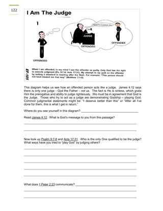 122 
This diagram helps us see how an offended person acts like a judge. James 4:12 says there is only one judge - God the Father - not us. The fact is He is sinless, which gives Him the prerogative and ability to judge righteously. We must be in agreement that God is the Judge. Those who try to act as a judge are demonstrating Godship – playing God. Common judgmental statements might be: “I deserve better than this” or “After all I’ve done for them, this is what I get in return.” 
Where do you see yourself in this diagram? ___________________________________ 
Read James 4:12. What is God’s message to you from this passage? 
Now look up Psalm 9:7-8 and Acts 17:31. Who is the only One qualified to be the judge? What ways have you tried to “play God” by judging others? 
What does 1 Peter 2:23 communicate? _____________________________________ 
 