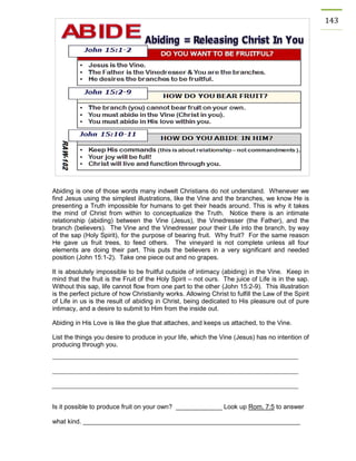 143 
Abiding is one of those words many indwelt Christians do not understand. Whenever we find Jesus using the simplest illustrations, like the Vine and the branches, we know He is presenting a Truth impossible for humans to get their heads around. This is why it takes the mind of Christ from within to conceptualize the Truth. Notice there is an intimate relationship (abiding) between the Vine (Jesus), the Vinedresser (the Father), and the branch (believers). The Vine and the Vinedresser pour their Life into the branch, by way of the sap (Holy Spirit), for the purpose of bearing fruit. Why fruit? For the same reason He gave us fruit trees, to feed others. The vineyard is not complete unless all four elements are doing their part. This puts the believers in a very significant and needed position (John 15:1-2). Take one piece out and no grapes. 
It is absolutely impossible to be fruitful outside of intimacy (abiding) in the Vine. Keep in mind that the fruit is the Fruit of the Holy Spirit – not ours. The juice of Life is in the sap. Without this sap, life cannot flow from one part to the other (John 15:2-9). This illustration is the perfect picture of how Christianity works. Allowing Christ to fulfill the Law of the Spirit of Life in us is the result of abiding in Christ, being dedicated to His pleasure out of pure intimacy, and a desire to submit to Him from the inside out. 
Abiding in His Love is like the glue that attaches, and keeps us attached, to the Vine. 
List the things you desire to produce in your life, which the Vine (Jesus) has no intention of producing through you. 
Is it possible to produce fruit on your own? _____________ Look up Rom. 7:5 to answer what kind. _____________________________________________________________ 
 