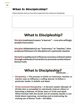 32 
What Is Discipleship? 
Please describe what you have been taught about the meaning of discipleship. 
Components of Discipleship  