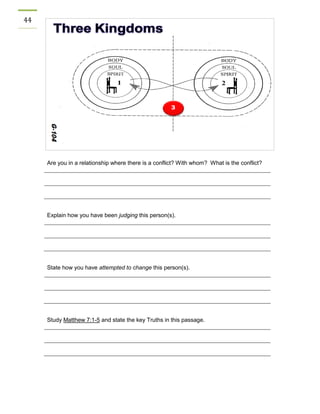 44 
Are you in a relationship where there is a conflict? With whom? What is the conflict? 
Explain how you have been judging this person(s). 
State how you have attempted to change this person(s). 
Study Matthew 7:1-5 and state the key Truths in this passage. 
 