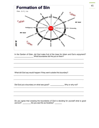 45 
In the Garden of Eden, did God make fruit of the trees for Adam and Eve’s enjoyment? ___________________ What boundaries did He put on them? 
What did God say would happen if they went outside this boundary? 
Did God put a boundary on what was good? ______________ Why or why not? 
Do you agree that crossing the boundaries of God is deciding for yourself what is good and evil? ________ Do you see this as Godship? _______ 
 
