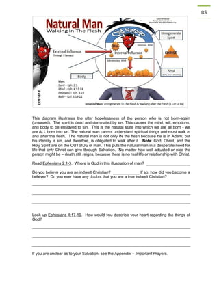 85 
This diagram illustrates the utter hopelessness of the person who is not born-again (unsaved). The spirit is dead and dominated by sin. This causes the mind, will, emotions, and body to be enslaved to sin. This is the natural state into which we are all born - we are ALL born into sin. The natural man cannot understand spiritual things and must walk in and after the flesh. The natural man is not only IN the flesh because he is in Adam; but his identity is sin, and therefore, is obligated to walk after it. Note: God, Christ, and the Holy Spirit are on the OUTSIDE of man. This puts the natural man in a desperate need for life that only Christ can give through Salvation. No matter how well-adjusted or nice the person might be – death still reigns, because there is no real life or relationship with Christ. 
Read Ephesians 2:1-3. Where is God in this illustration of man? ____________________ 
Do you believe you are an indwelt Christian? ____________ If so, how did you become a believer? Do you ever have any doubts that you are a true indwelt Christian? 
Look up Ephesians 4:17-19. How would you describe your heart regarding the things of God? 
If you are unclear as to your Salvation, see the Appendix – Important Prayers. 
 
