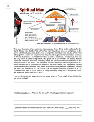 86 
This is an illustration of a person who has accepted Jesus Christ and is walking after the Spirit. Please note that the “old self” or “old man” have been removed and placed on the Cross with Christ Jesus (Gal. 2:20). It is no longer the individual living life, but Christ living it through him. Satan can only influence the person through external temptation; whereas, in the first illustration – he ruled from within, as well as externally. The Spiritual Man has the very nature of Christ living in him. This gives him a new identity - an identity that will clean the conscious mind and ultimately renew the trash the old man left behind in the deep recesses of the mind. The hand that blocks Satan from influencing the mind is a direct act of the will to submit to God and resist the devil (James 4:7). Temptation can still come from the devil; however, sin’s power is broken and this person is no longer a slave to the devil’s sin (Romans 6:14).The body is now the temple of the Holy Spirit (1 Cor. 6:19). The Holy Spirit, who is in this person, is freely controlling every part of this person: mind, will, emotions, and body (Gal. 5; 16-17). 
Look up Romans 8:11. According to this verse, where is Christ now? What did He offer our mortal bodies? 
Read Romans 6:6, 14. Where is the “old self?” What happened to sin’s power? 
Does this diagram accurately describe your walk with Christ today? ____If not, why not? 
 