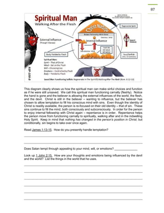 87 
This diagram clearly shows us how the spiritual man can make sinful choices and function as if he were still unsaved. We call this spiritual man functioning carnally (fleshly). Notice the hand is gone and the believer is allowing the external influences of the world, the flesh, and the devil. Christ is still in the believer – wanting to influence, but the believer has chosen to allow temptation to fill his conscious mind with sins. Even though the identity of Christ is readily available, the person is re-focused on their old identity – that of sin. These sins continue to fill the mind, both consciously and subconsciously. In order for the person to enjoy internal fellowship with Christ again – repentance is in order. Repentance helps the person move from functioning carnally to spiritually, walking after and in the indwelling Holy Spirit. Keep in mind that nothing has changed in the person’s position in Christ; but conditionally, sin begins to take over once again. 
Read James 1:13-15. How do you presently handle temptation? 
Does Satan tempt through appealing to your mind, will, or emotions? ______________ 
Look up 1 John 2:15. How are your thoughts and emotions being influenced by the devil and the world? List the things in the world that he uses. 
 
