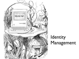 Identity
Management
 